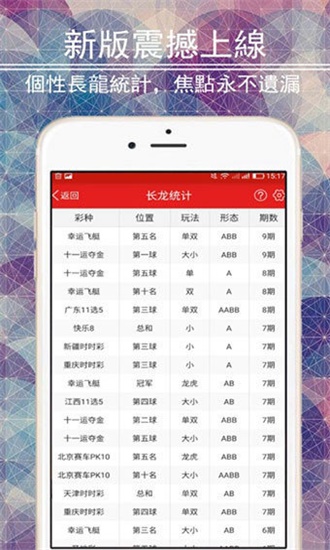 新澳天天免费资料大全,快速响应计划分析_iPhone86.660