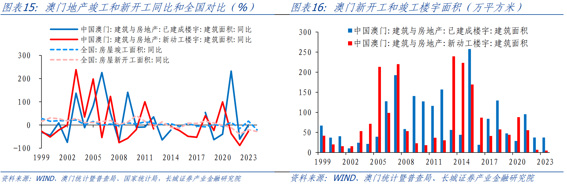 澳门最精准真正最精准,精细化分析说明_T29.920