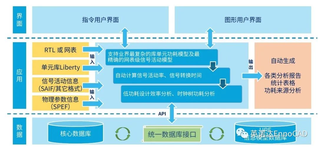 冰浅丹青 第2页