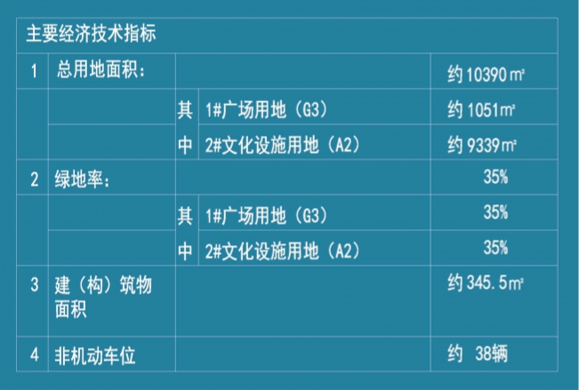 新奥门管家婆免费资料查询,科学化方案实施探讨_Max72.238