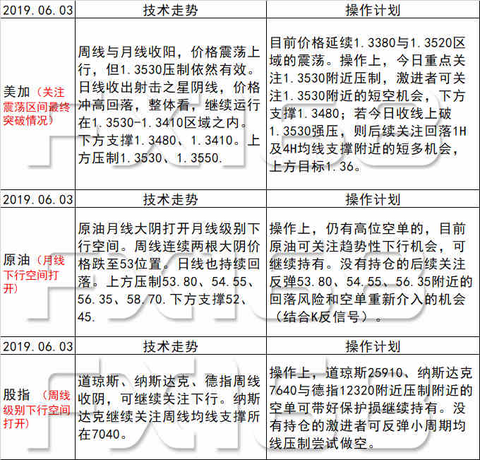 新澳天天免费资料单双,准确资料解释落实_soft45.683