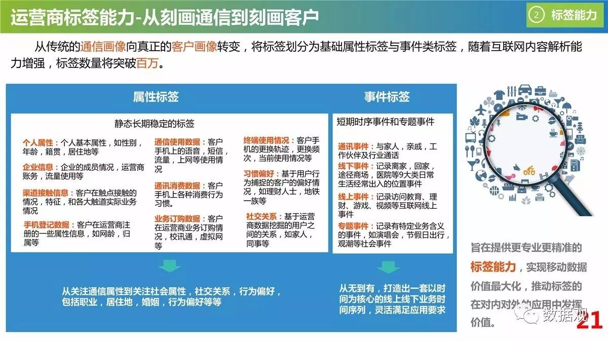 澳门天天免费精准大全,数据资料解释落实_UHD款24.654