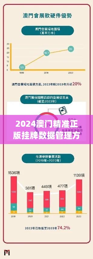 澳门挂牌正版挂牌完整挂牌大全,数据整合执行策略_顶级款85.982