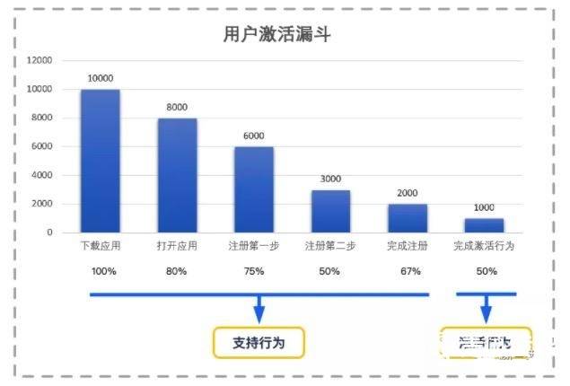 二四六天天彩资料大全网最新排期,数据驱动执行设计_高级版53.270