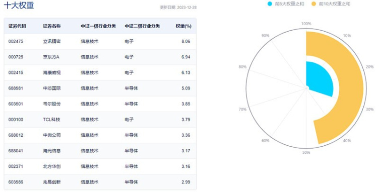 刘伯温的4949资料,数据驱动执行方案_XE版48.779