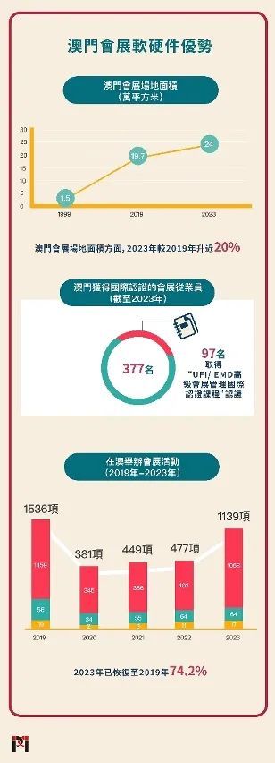 2021澳门正版免费,全面分析数据执行_iPhone56.295