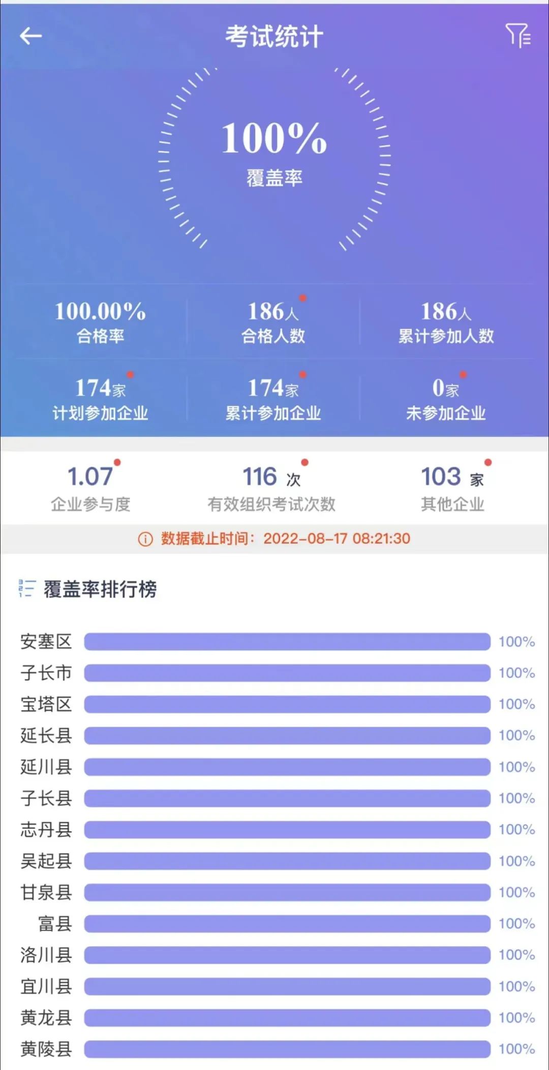 管家婆100%中奖资料大全,经济执行方案分析_专属款70.186