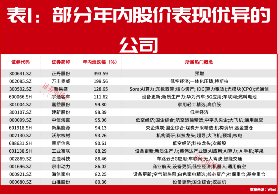 新澳2024正版资料免费公开,战略优化方案_挑战版75.327