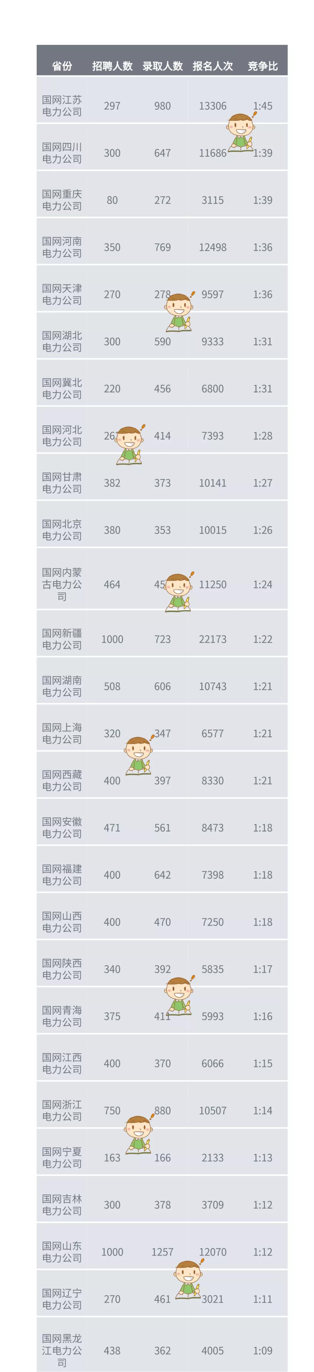 探寻中国省考起源，首个启动省考的省份揭秘