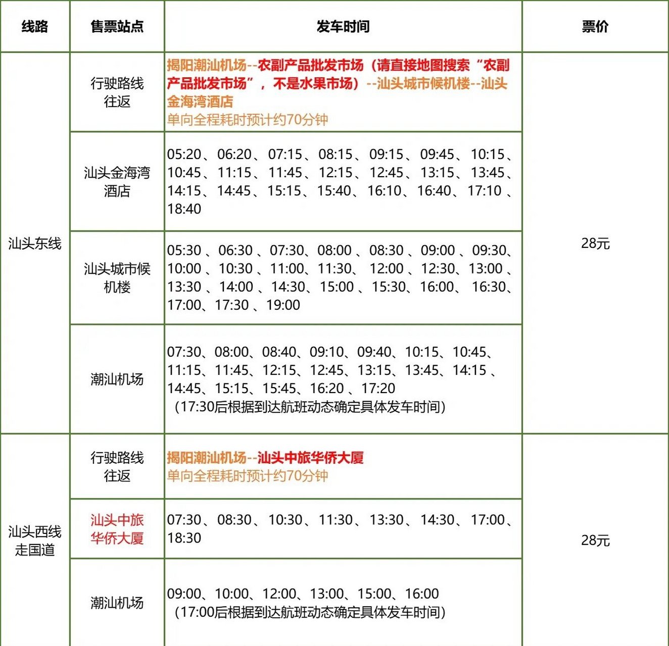 汕头便捷出行攻略大全