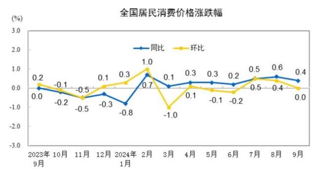 新增六万亿化债四万亿背景下的挑战与机遇共存