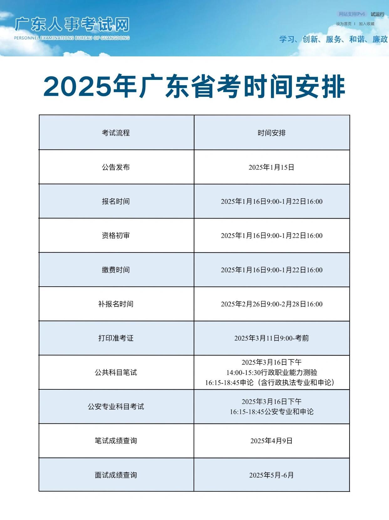 2025年省考报名指南，时间汇总与解析