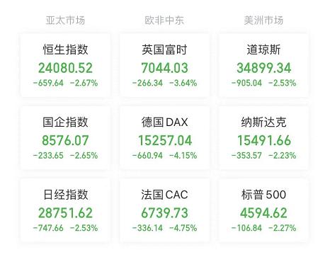 韩国黑五全攻略，时间、活动、购物指南一网打尽！