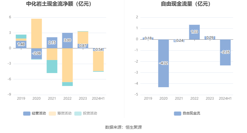 2024年中化岩土价格预测，能否突破20元大关的市场分析与展望