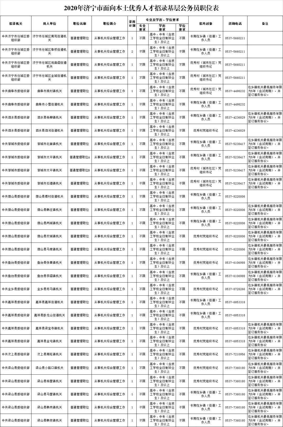 2024年12月8日