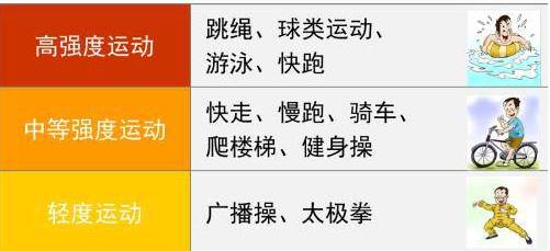 倪海厦降血压经典处方详解，解读有效降压良方