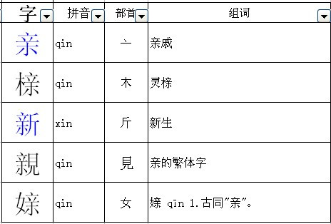 2024年12月9日 第7页