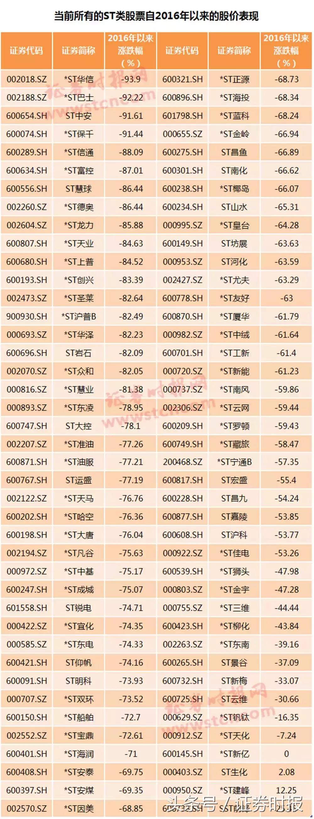 2024年12月9日 第3页