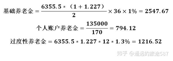 揭秘退休年龄与计发月数，养老金规划指南！