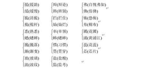 凭组词语的魅力探寻语言世界的无尽奥秘