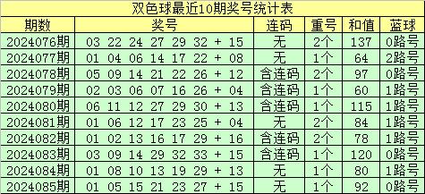 2024年12月10日 第13页