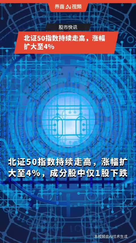 北证50指数揭秘，中国资本市场的新风向标解读