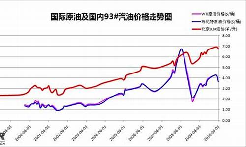 2024年12月10日 第2页