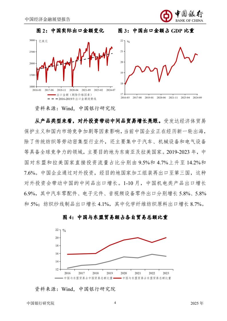 中央会议洞悉未来经济趋势，展望2025发展动向