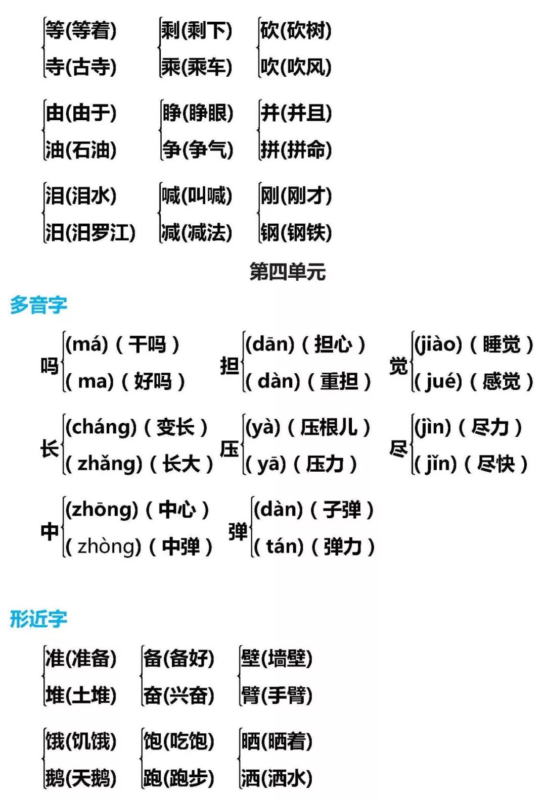 探索啊的多音魅力，五组词汇之旅