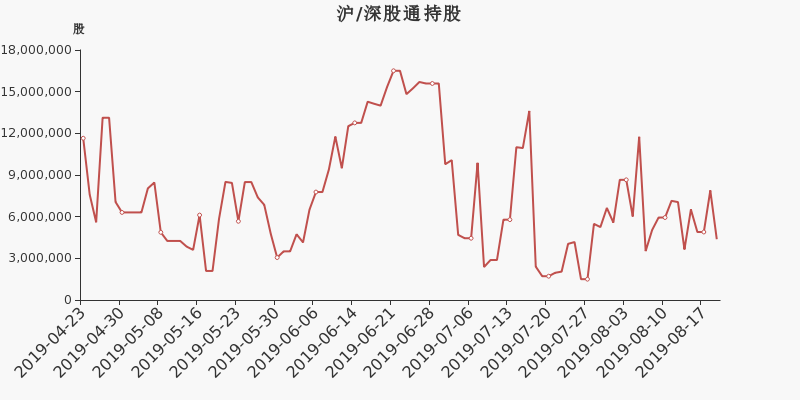 华映科技股票未来走势展望，能否持续上涨？