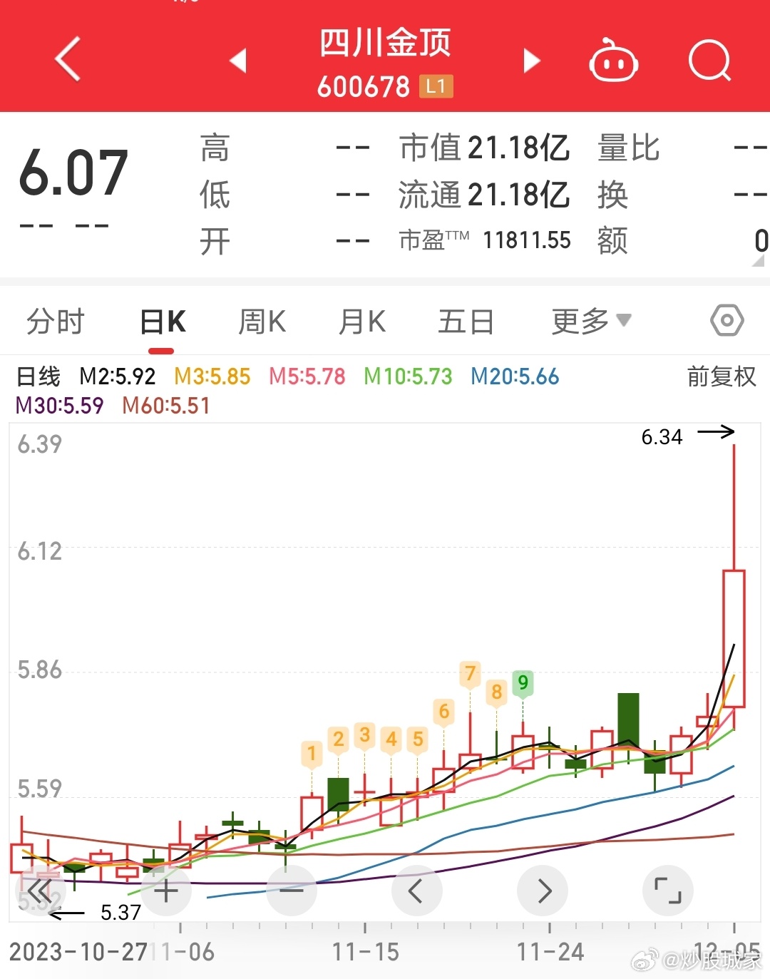 2024年12月12日 第2页