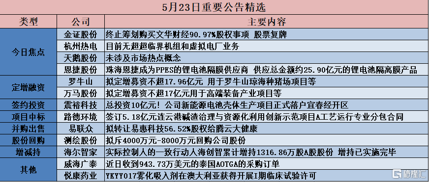 澳门一肖一100精总料,标准化实施评估_精英版25.993