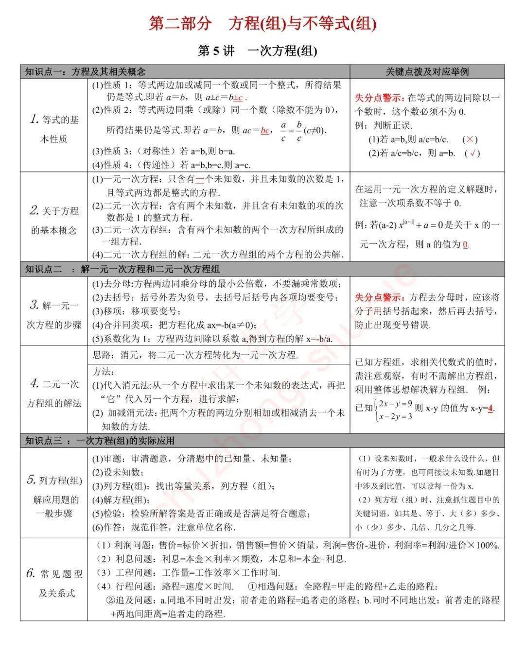 免费一肖提前公开资料,系统解答解释定义_PT40.650