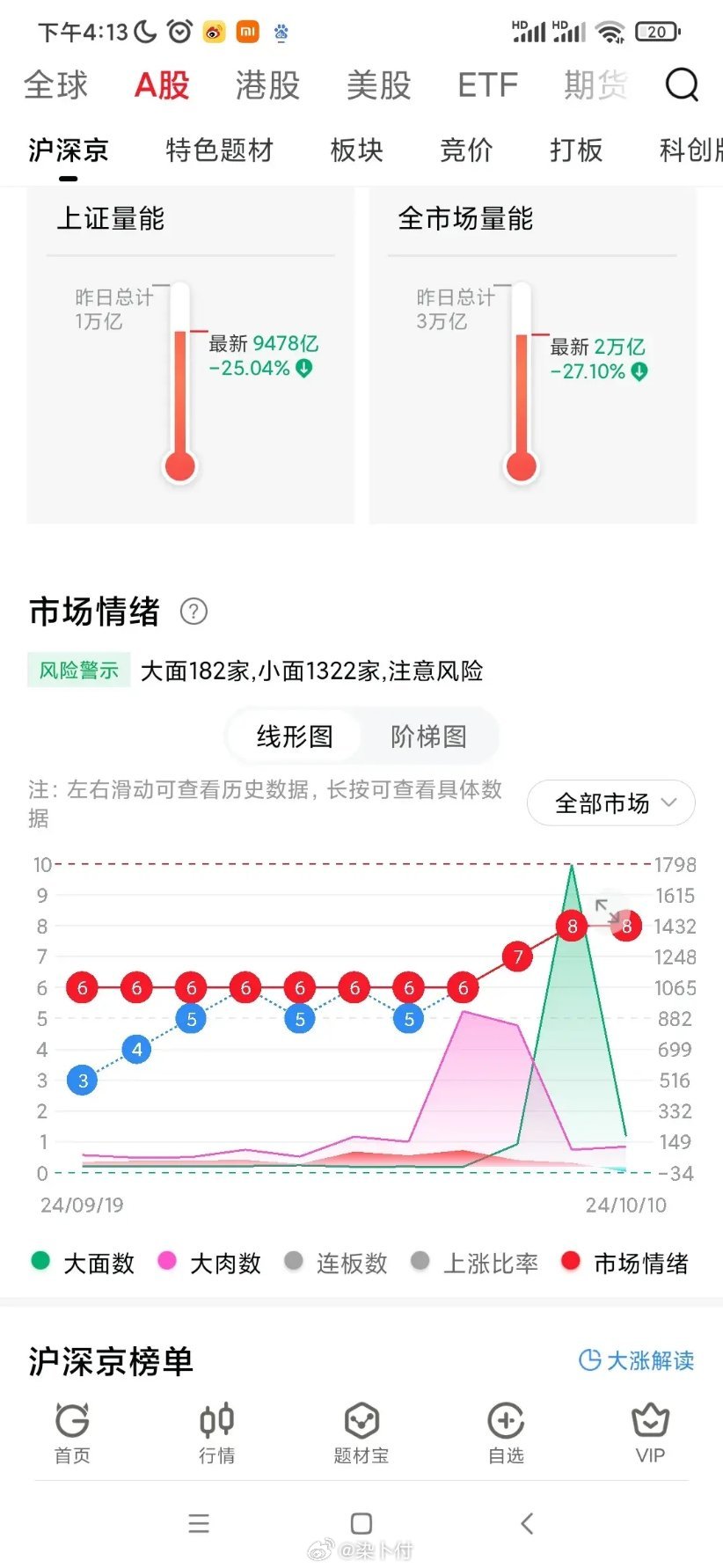 改不了剁手一肖一码,时代说明评估_set38.382