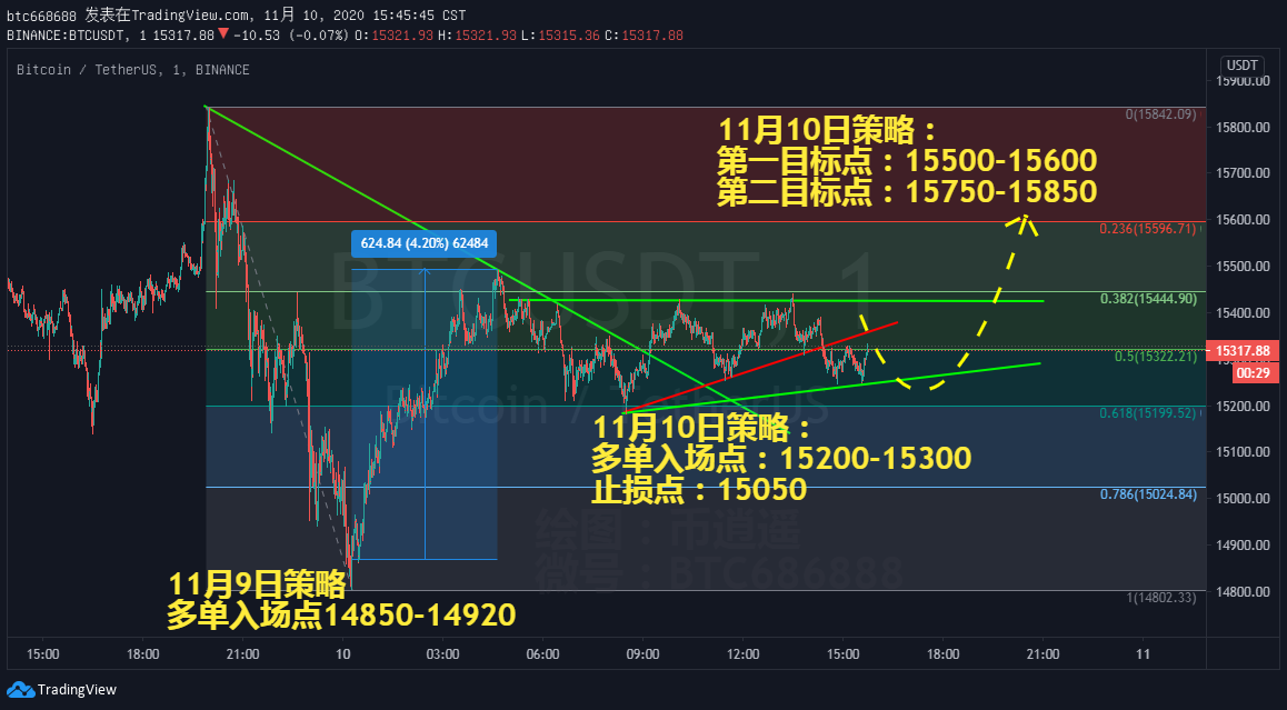 澳门一肖一100精总料,平衡性策略实施指导_挑战版41.393