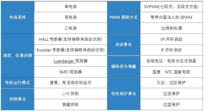 今晚上澳门必中一肖,安全性方案解析_Device80.924