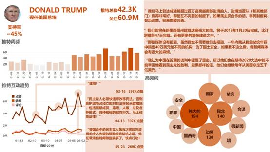 你怎样会心疼我的心疼 第2页