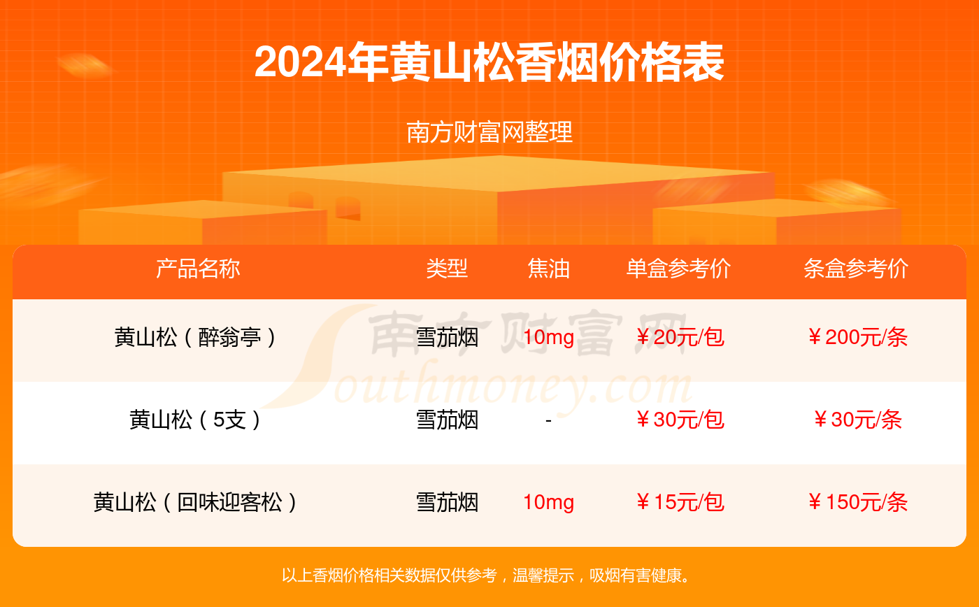 一码一肖一特一中2024,可靠评估解析_专业版2.266