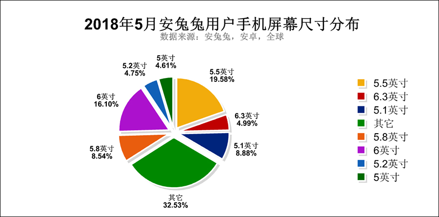 白小姐心中一肖二码,实地分析数据执行_android90.202