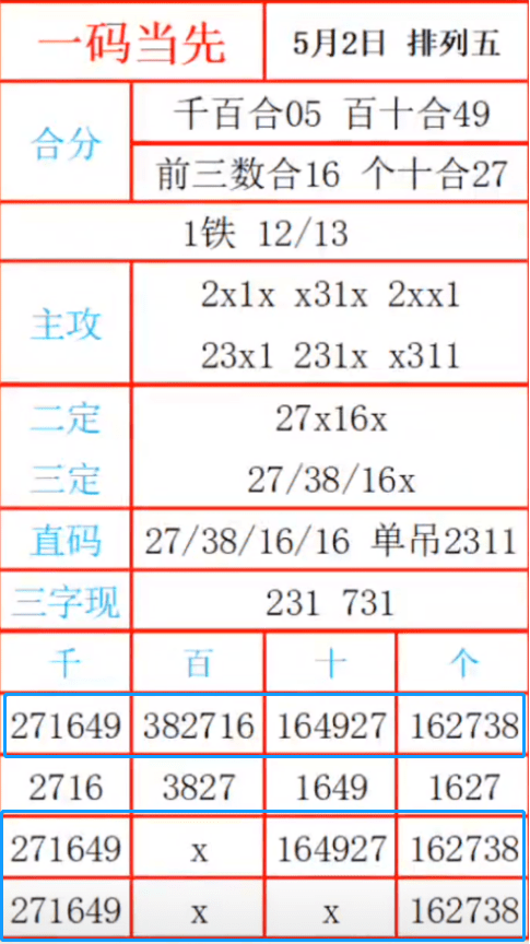 72396cm最准一肖一码,现状说明解析_钻石版65.732