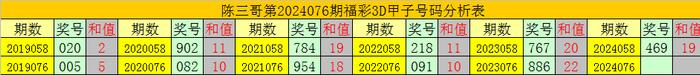 今晚必出一肖一码,最新方案解析_suite37.956