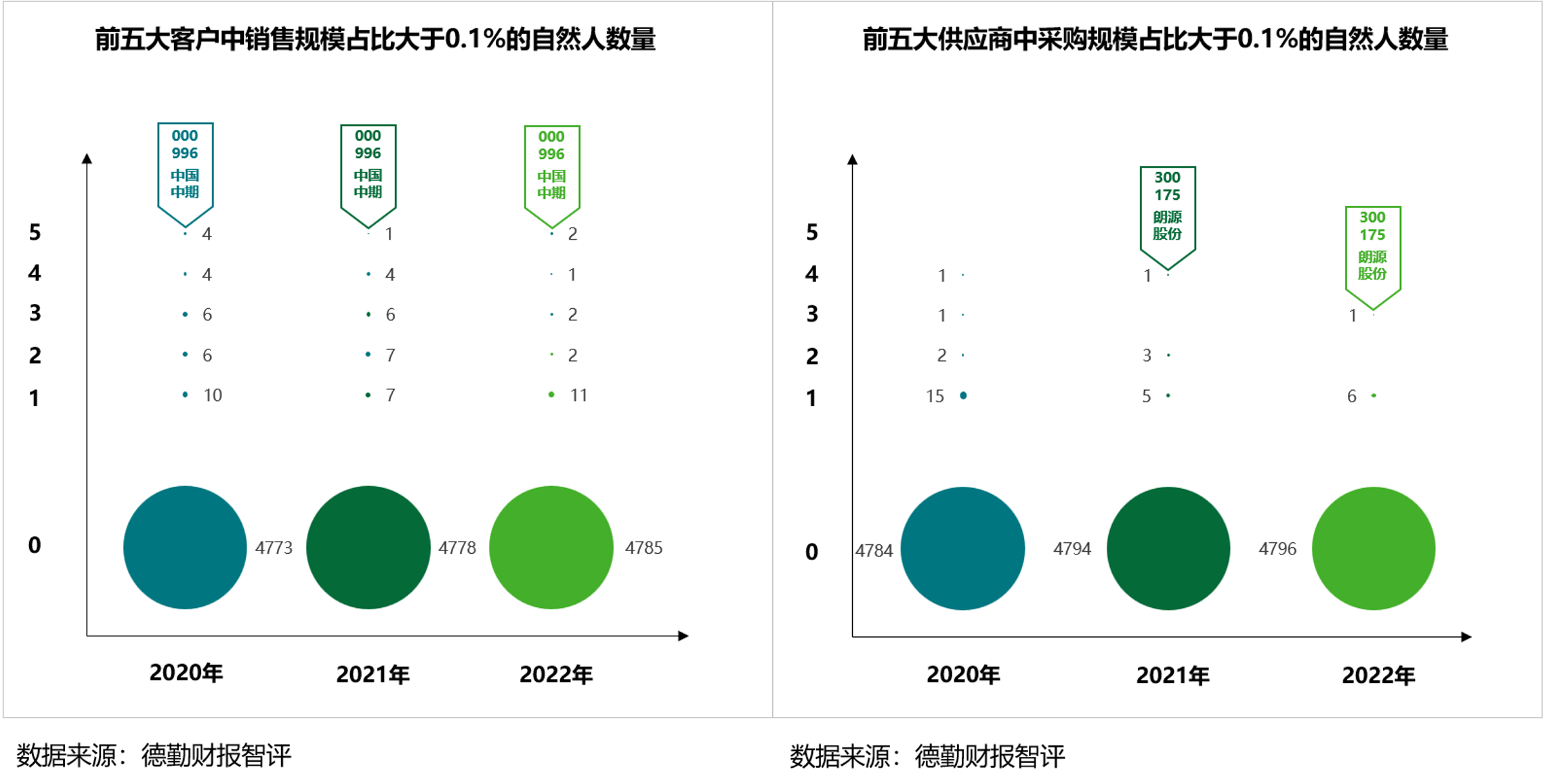 中概股打最准一肖,深度策略数据应用_精装款24.434