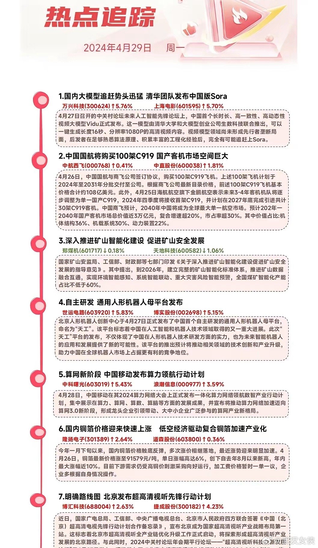 一肖最新精准资料,合理决策执行审查_标准版90.646