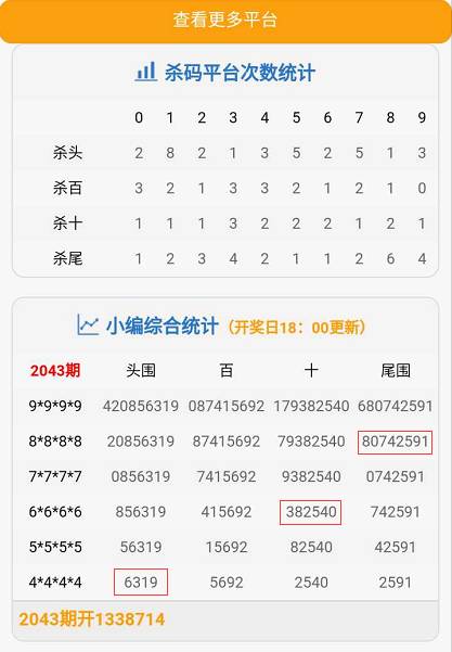 777888精准一肖,决策信息解析说明_HDR版38.764