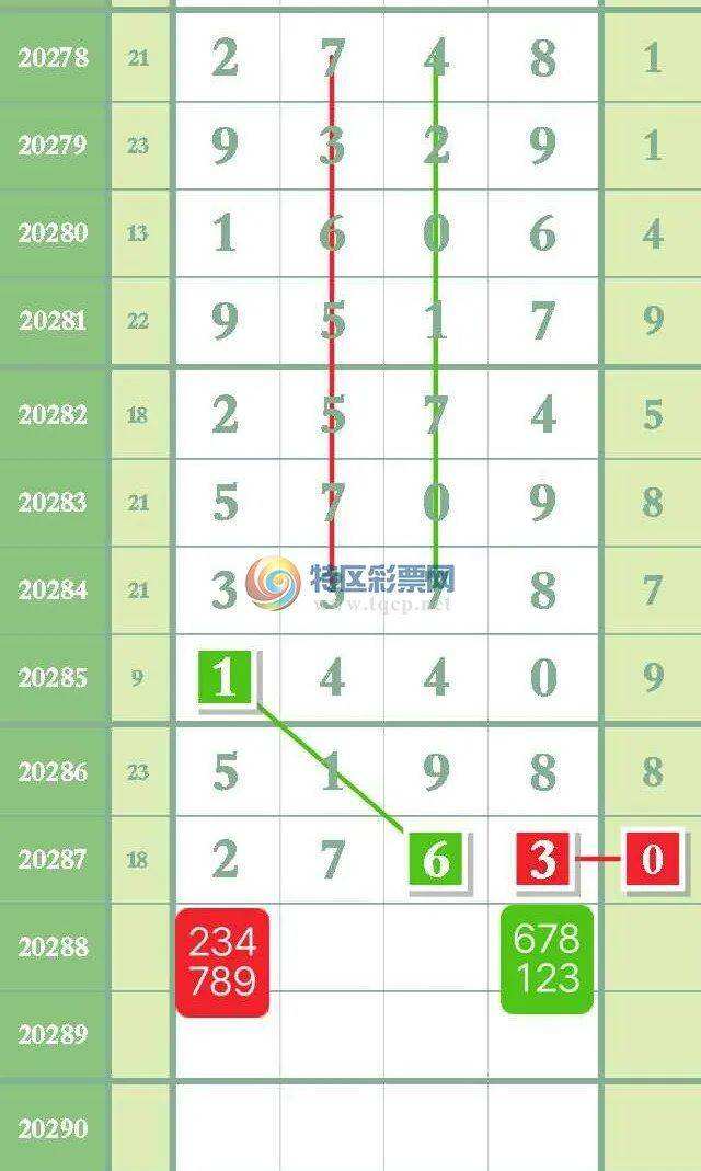 龙凤祥一肖一码,系统分析解释定义_增强版32.96