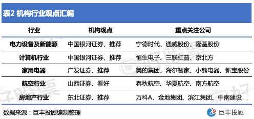 新澳天天开奖资料大全旅游攻略,平衡策略指导_顶级版31.981