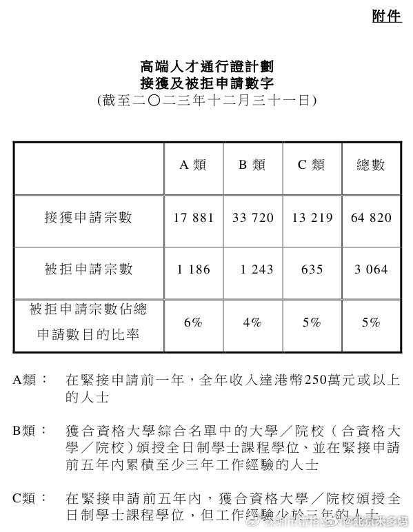 香港100%最准一肖中特,高效性计划实施_8K99.182