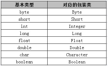 2023白小姐三肖三码,深入执行数据方案_L版89.214