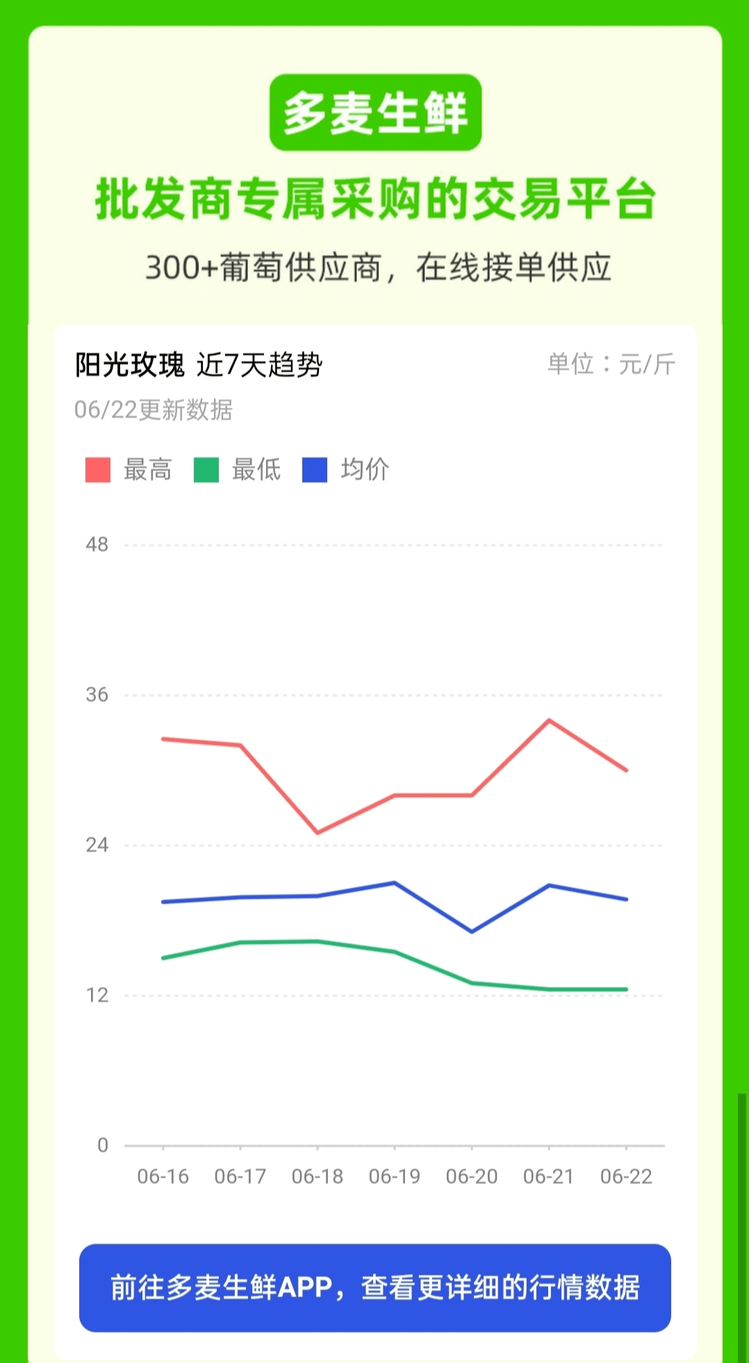 香椿丛林 第2页