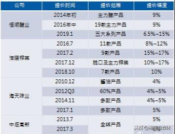 新澳一码一肖一特_中2024,实地考察数据执行_VE版41.876